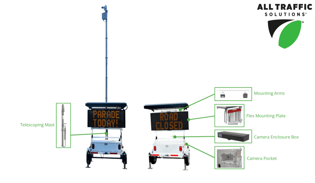 All Traffic Solutions offers traffic sign trailers that can power the technology of your choice